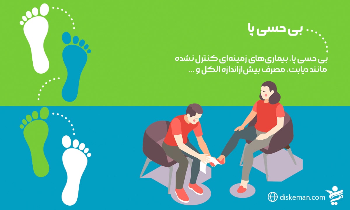 بی حسی پا